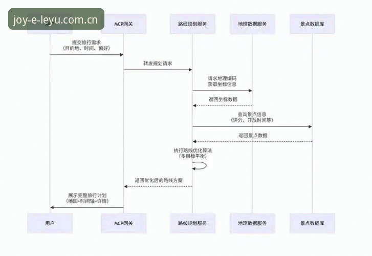 乐鱼APP安装全流程深度分析：从下载到使用的完整指南
